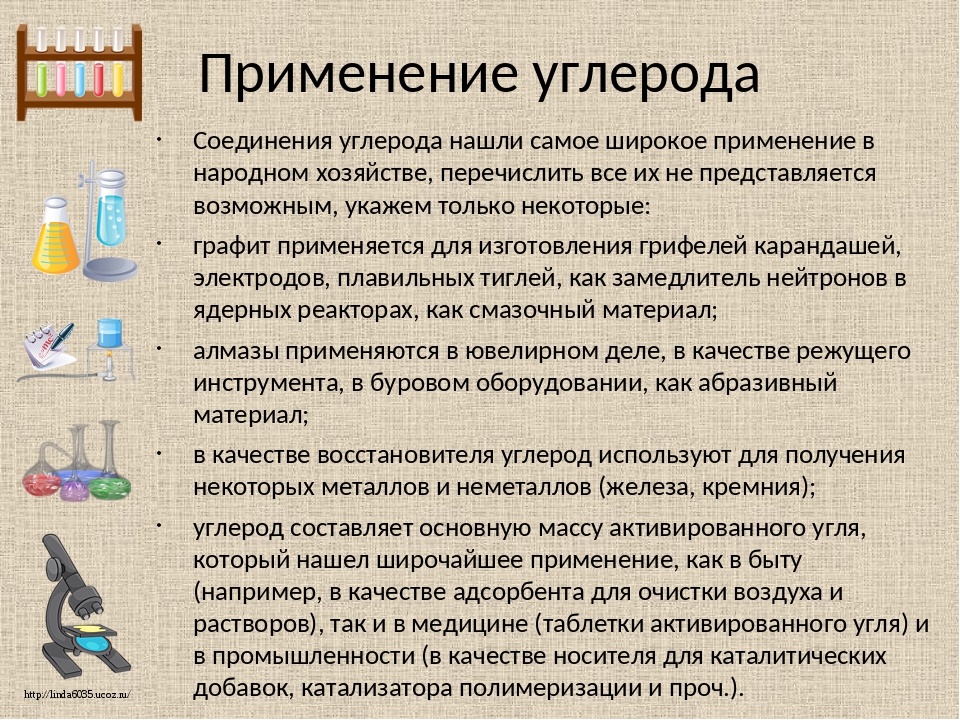 Применение углерода таблица