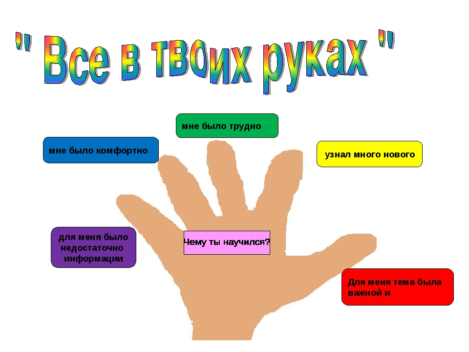 рефлексия картинка для презентации есть чит золото