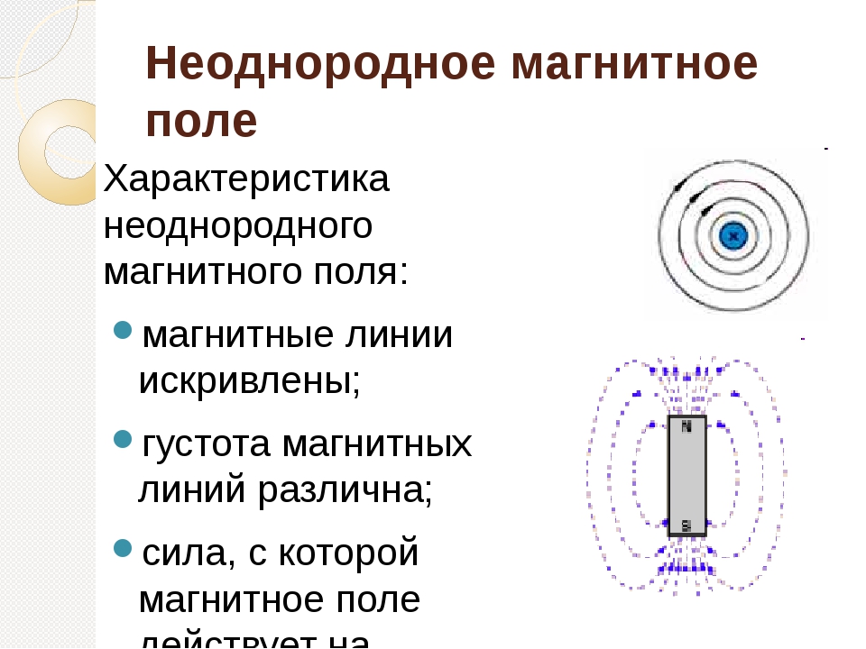 Физика магнитное поле новое. Электромагнитное поле физика 9 класс. Магнитное поле 9 класс физика. Неоднородное магнитное поле. Магнитное поле тема по физике.