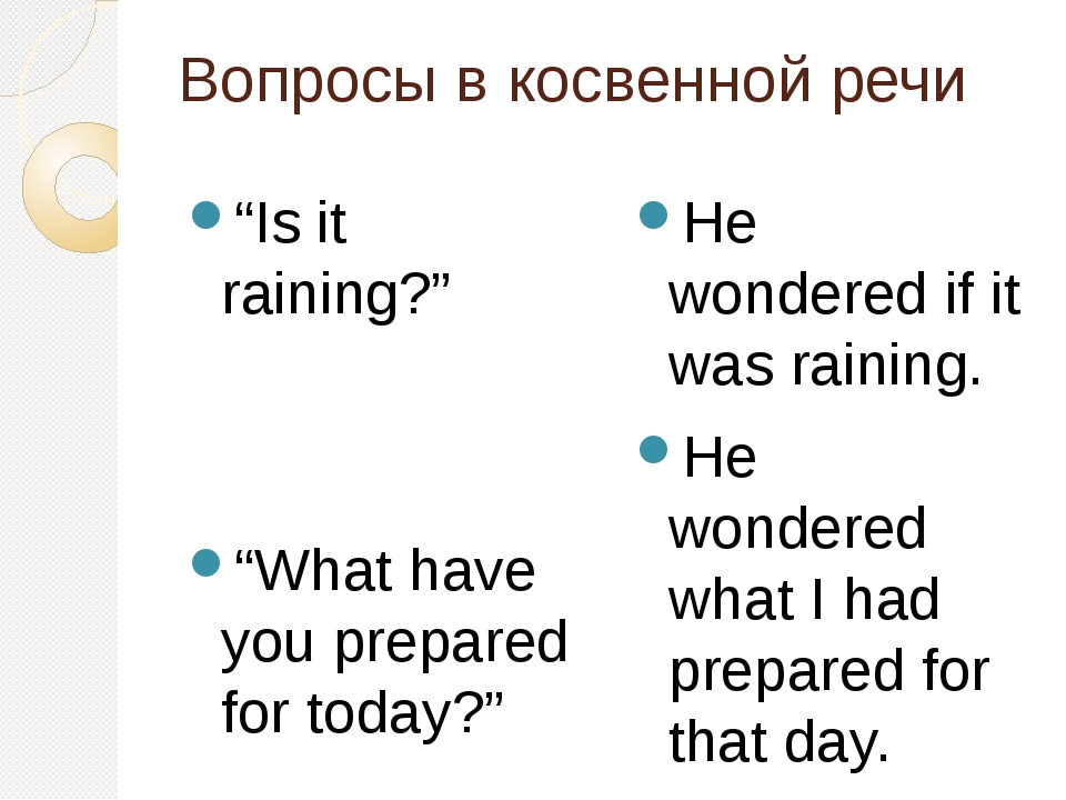 Whether косвенной речи. Whether косвенной речи