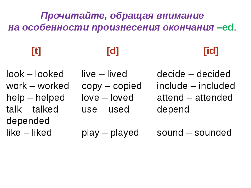 Окончание s у глаголов в английском. Past simple как читается окончание ed. Past simple правила чтения окончания ed. Правило чтения окончания ed в английском языке 4 класс. Правило чтения окончания ed в past simple.