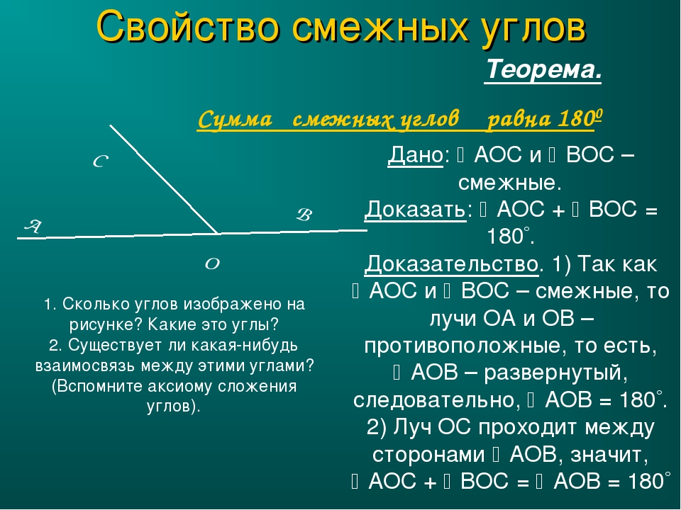 Доказать свойства смежных и вертикальных