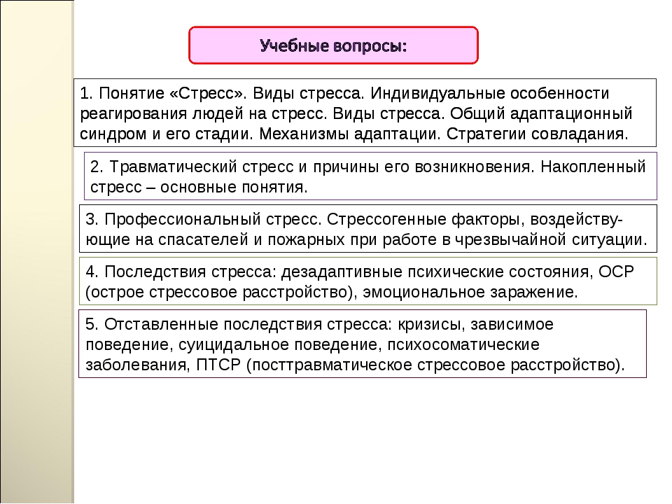 Ответ на стрессовый фактор