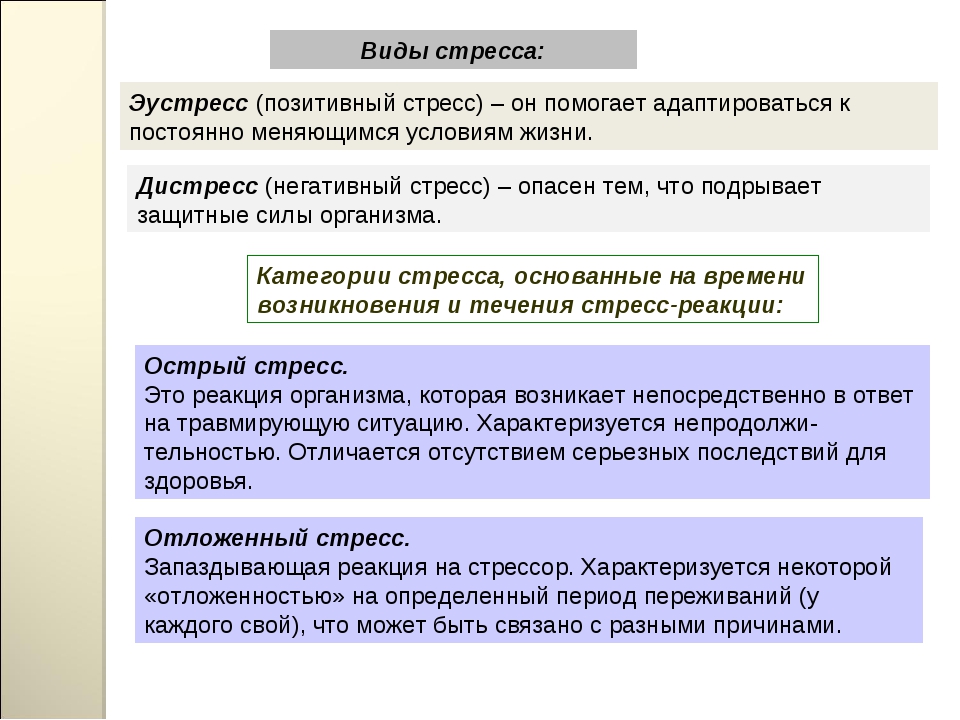 Стресс это выберите один ответ. Стресс и организм человека. Стресс это выберите один ответ. Стресс это выберите один ответ. Влияние стресса на здоровье.