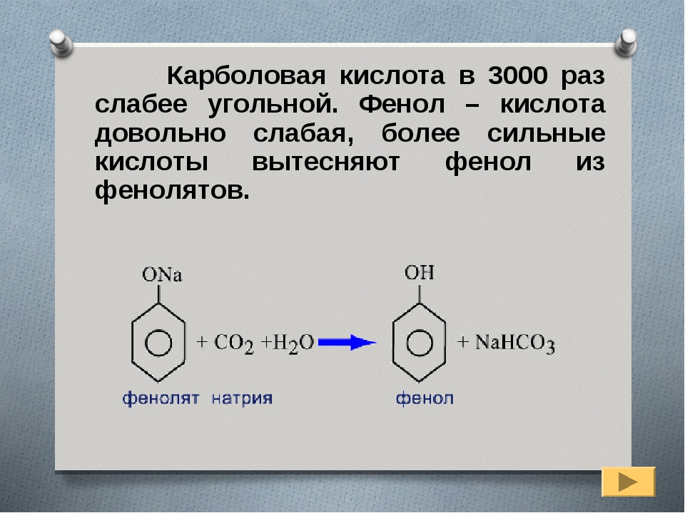 Фенол азотная кислота. Фенолят натрия фенол. Фенол плюс бромоводородная кислота. Фенол карболовая кислота. Фенол и азотная кислота