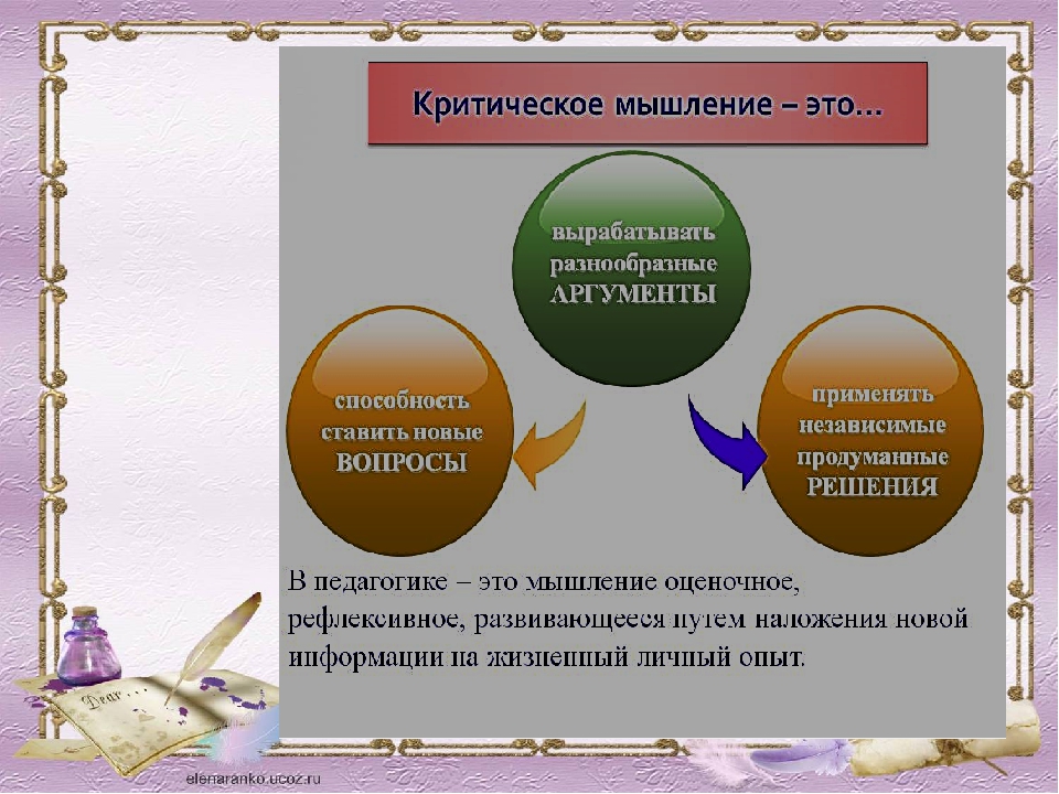 Критическое мышление. Критическое мышление презентация. Технология критического мышления презентация. Критическое мышление это в педагогике. Принципы технологии критического мышления.
