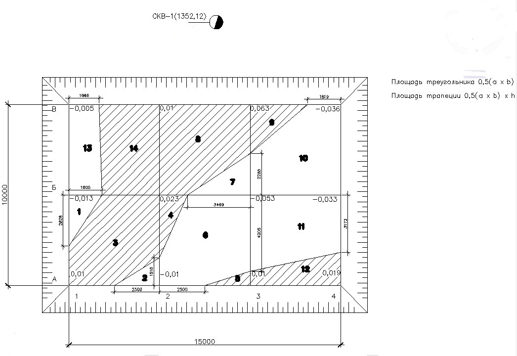 Схема на земляные. Картограмма земляных масс геодезия. Расчет объемов земляных работ геодезия. Построение картограммы земляных работ. Картограмма земляных работ геодезия.