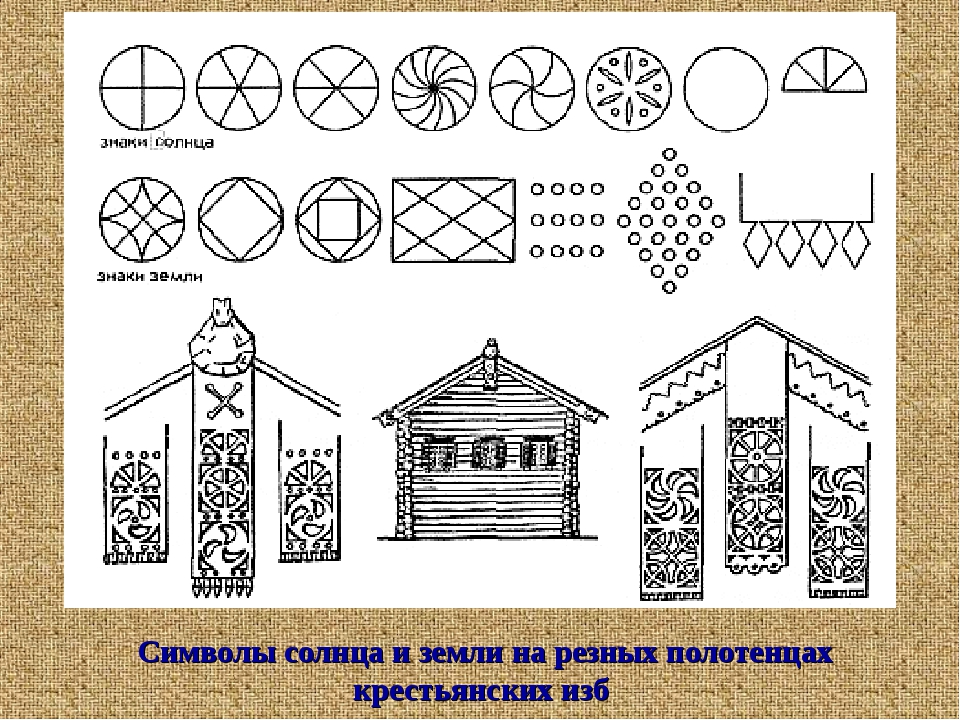 Узор на доме рисунок