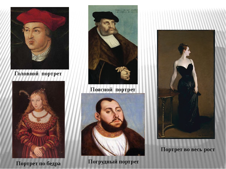 Какой портрет. Разновидности портрета. Типы портретов. Портреты разных видов. Виды портретов в живописи.