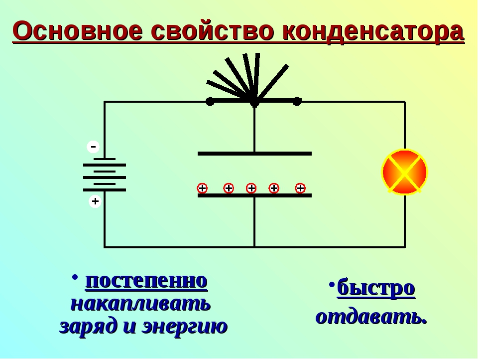 Конденсатор определение кратко