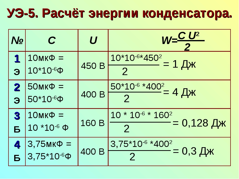 Номинальные значения емкости конденсатора Номинальные значения емкости конденсатора