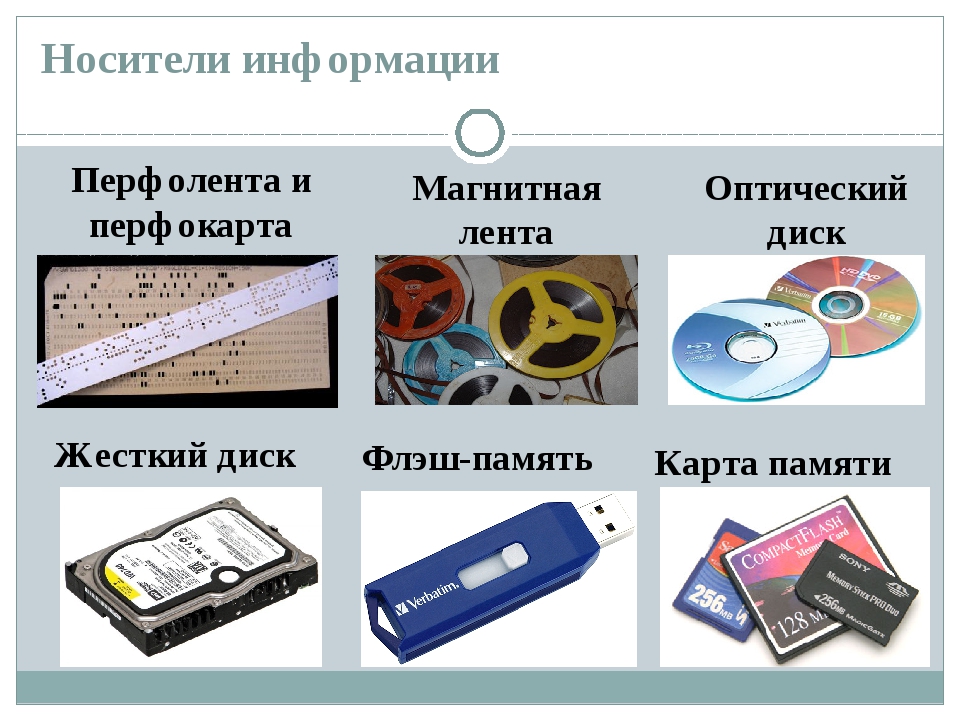Электронный носитель это. Носители информации. Магнитные и оптические носители информации. Магнитные носители информации. Перфокарта носитель информации.