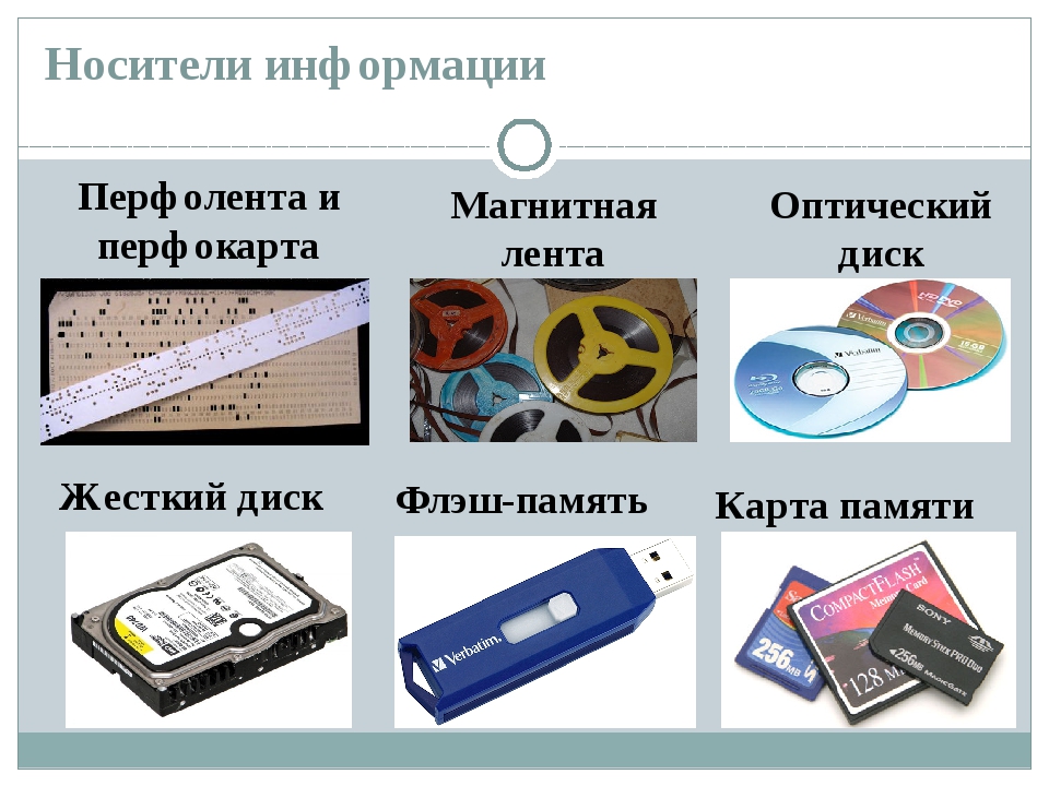 Информация носители информации сигналы. Накопители и носители информации. Аналоговые носители информации. Внешние носители информации. Магнитные и оптические носители информации.