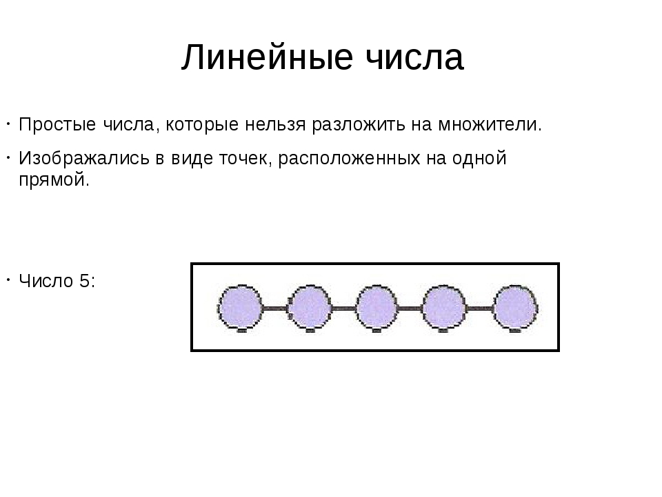 Пример линейные числа. Пример линейные числа. Линейный конгруэнтный метод датчик псевдослучайных чисел. Плоские числа. Пример линейные числа.