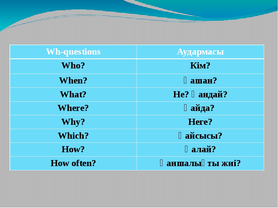 Who which where whose предложения. Предложения с who whose. Правило whose в английском. Which whom whose разница. Who which where whose предложения.