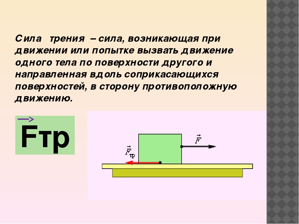 Сила трения потенциальная сила. Сила трения. Графическое изображение силы трения. Сила трения 7 класс физика. Сила трения покоя формула.