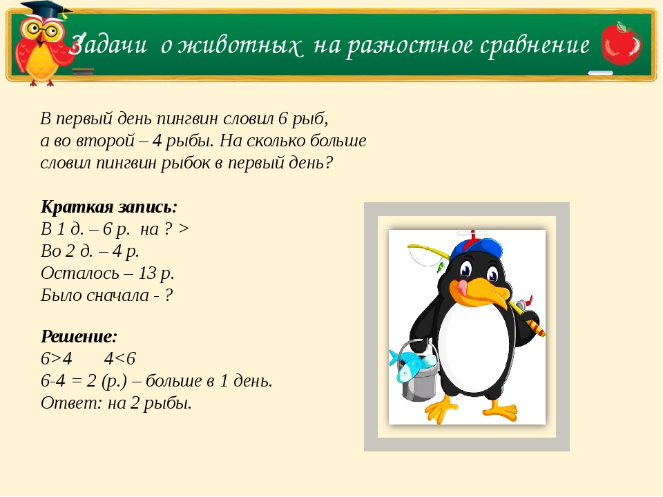 Задачи на разность сравнение чисел. Задания по математике 1 класс задачи на разностное сравнение. Задача на разностное сравнение 3. Задача на разностное сравнение 3. Задачи на разностное сравнение краткая запись.