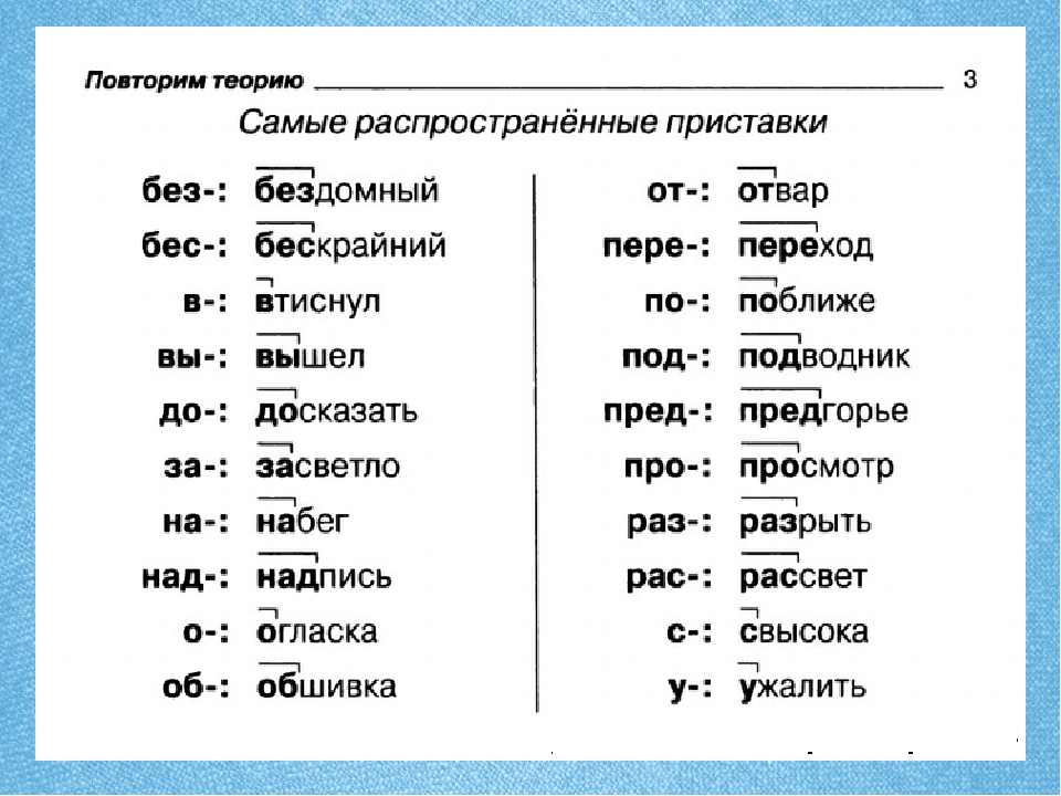 Суффикс есть упражнения. Приставки 3 класс русский язык таблица. Таблица приставок 3 класс. Приставки в русском языке таблица 3. Слова с приставками 2 класс примеры.