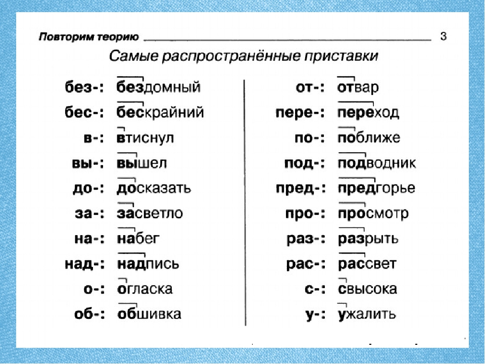 Перевод приставка в слове