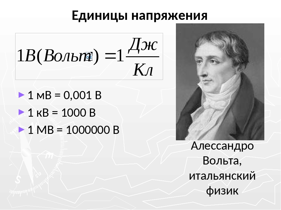 Электрическое напряжение единицы напряжения. Единица электрического напряжения. Единицы напряжения 8 класс физика. Электрическое напряжение единицы напряжения вольтметр.