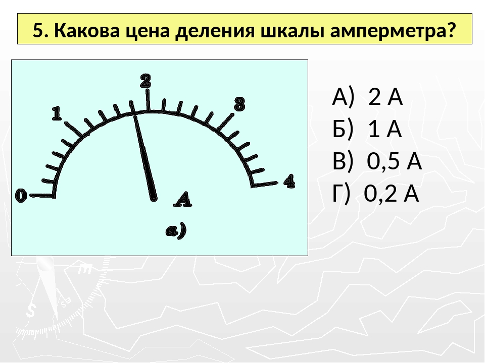 Определите цену деления амперметра изображенного на рисунке