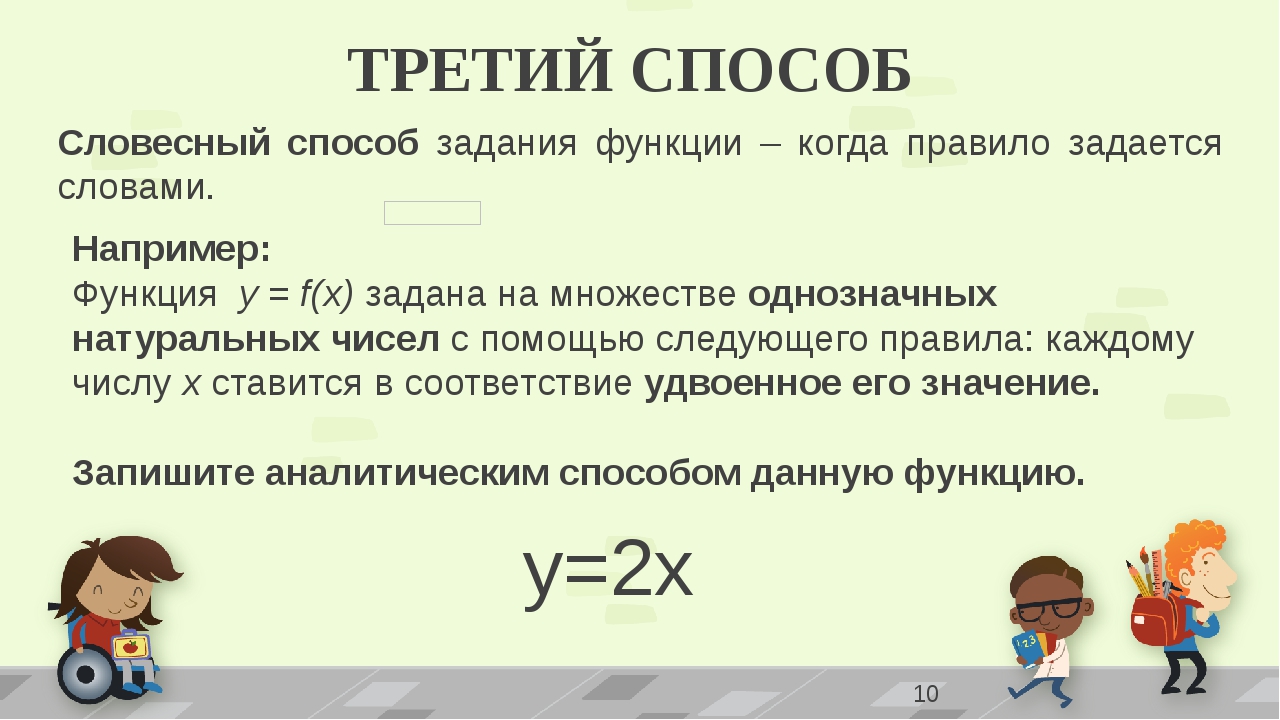 Функция 7 класс презентация мерзляк. Функция 7 класс презентация мерзляк