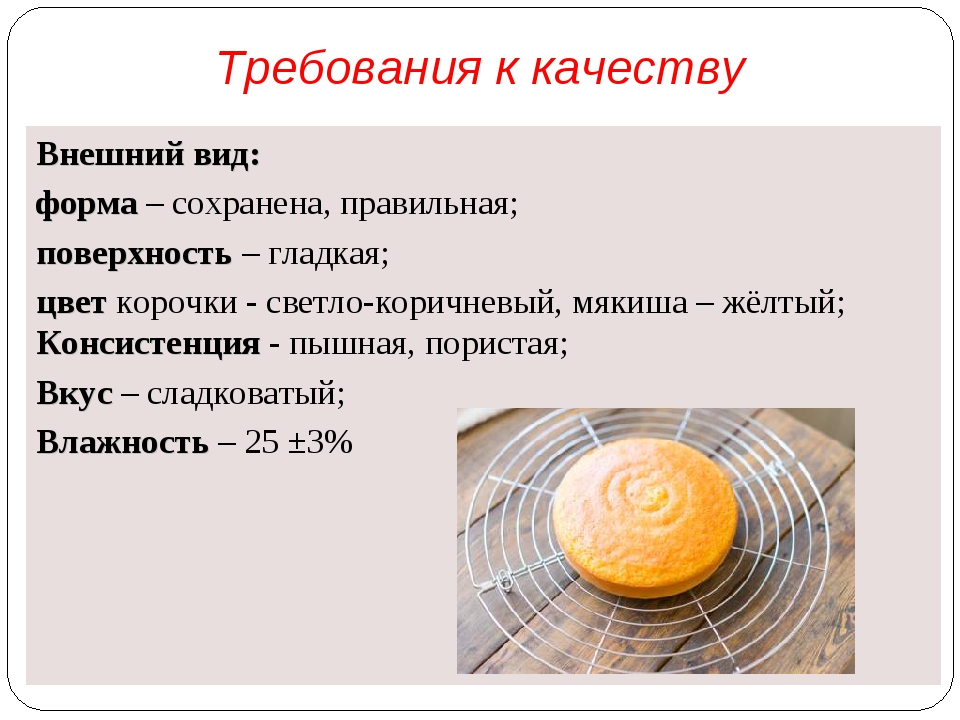 Требования к качеству приготовления теста. Требования к качеству теста. Бисквитное тесто требования к качеству. Требование к качеству пирожных из бисквитного теста. Внешний вид бисквитного теста.