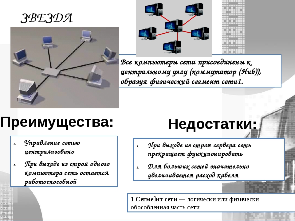 Как называется сетевой компьютер. Как называется сетевой компьютер