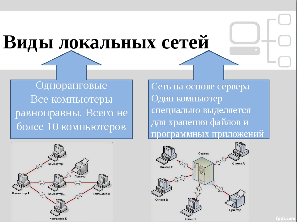 Центральная компьютер сети называется. Центральная компьютер сети называется