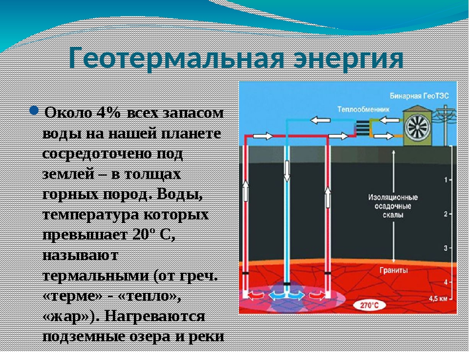 Энергия из земли тесла