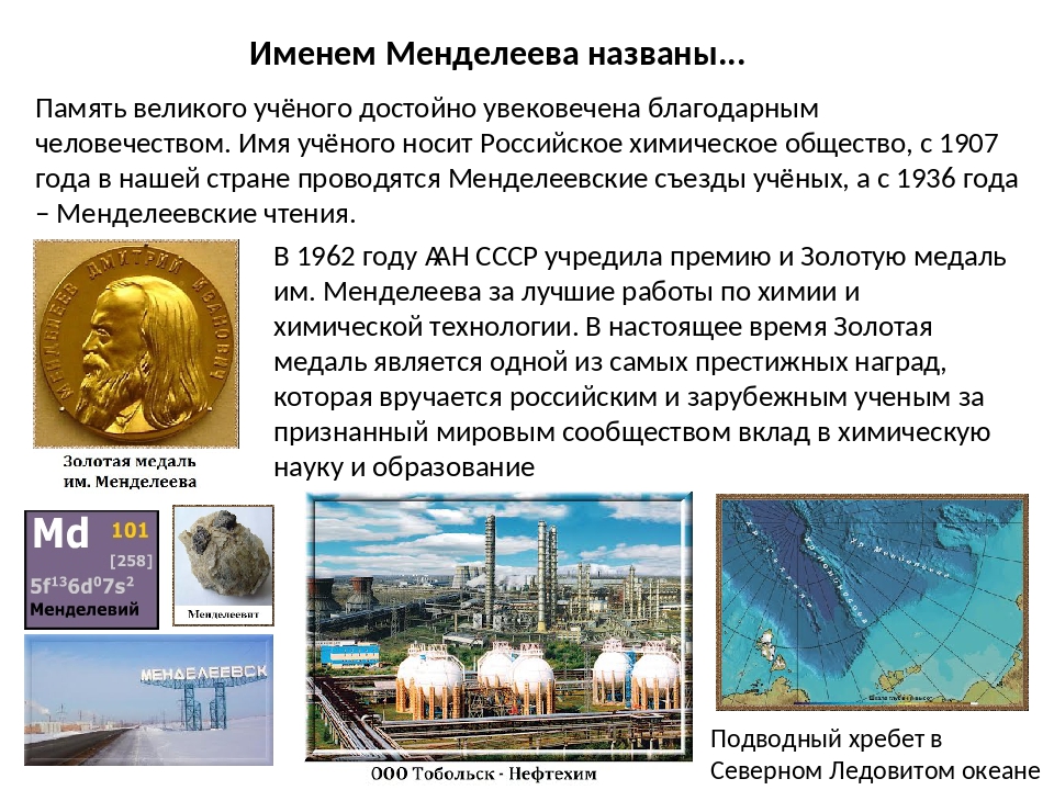 биография менделеева самое интересное. химический элемент 101 менделевий. элемент менделевий. названо в честь д. химичиски элемент менделев.