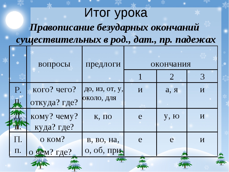 Бывает окончание е