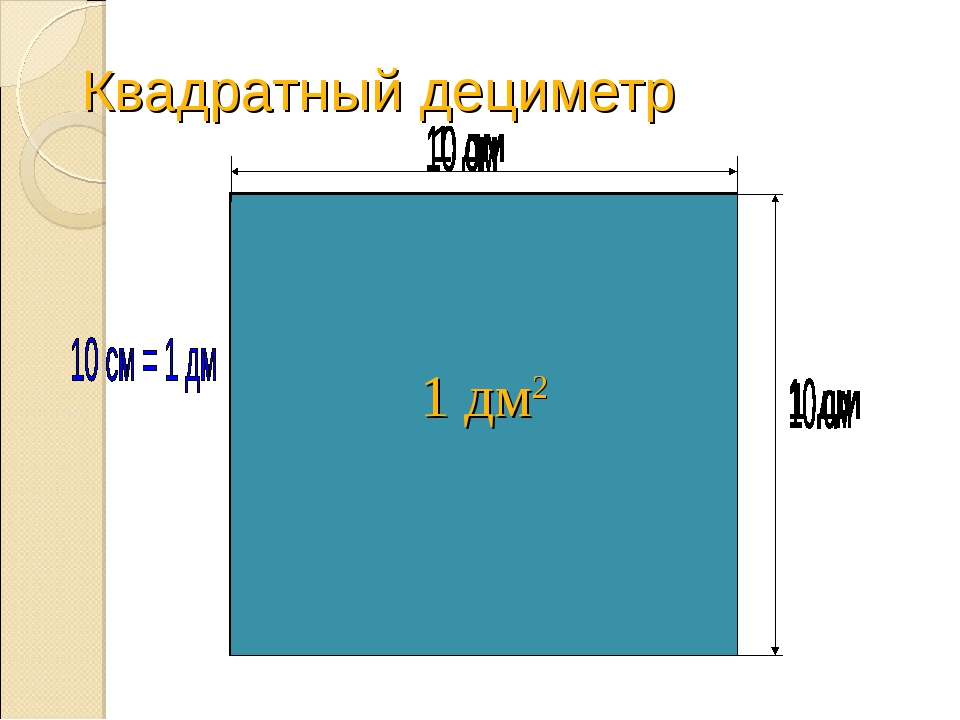 1 кв дециметр