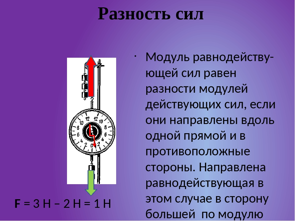 Равнодействующая двух сил 7 класс физика. Сложение двух сил 7 класс. Сложение двух сил направленных по одной прямой равнодействующая сил 7. Сложение сил по одной прямой. Сложение двух сил физика 7 класс.