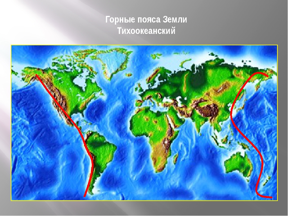 Альпийско гималайский сейсмический пояс горы. Альпийско Гималайский пояс. Альпийско-Гималайский горный пояс. На земле есть два огромных горных пояса.