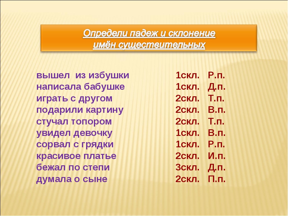 Определить падеж имен существительных пробежал по лестнице смотрю на картину перекусил яблоком