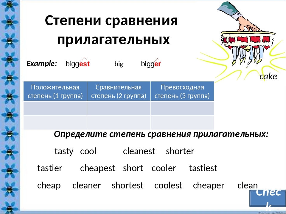 Степень сравнения прилагательных презентация английский