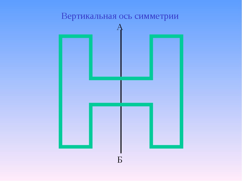 Вертикальная ось упражнения