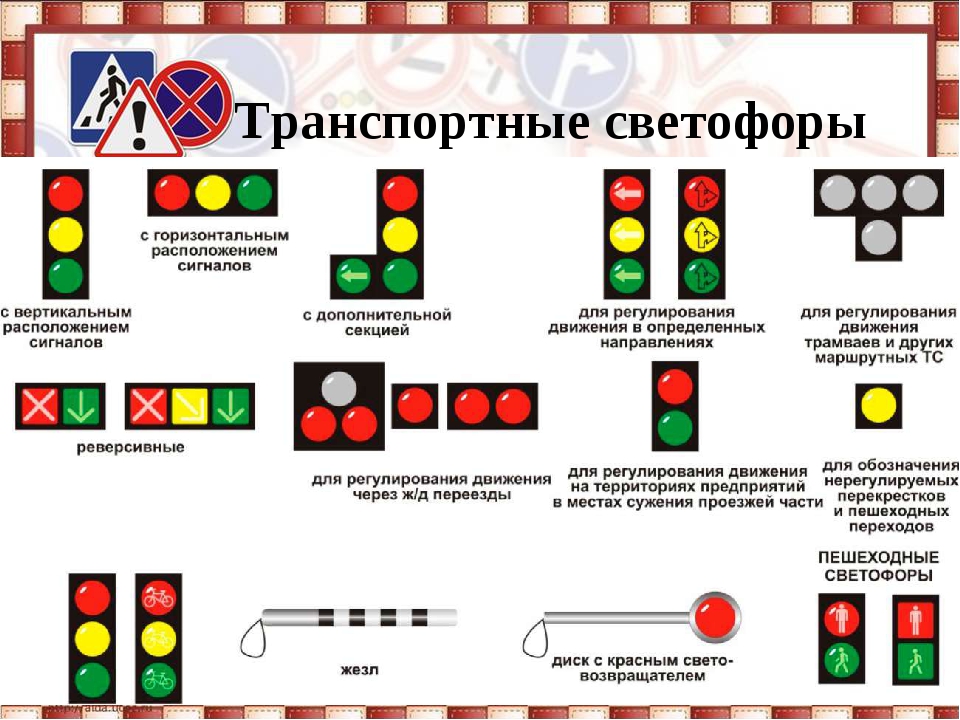 Сигналы светофора для трамваев в картинках пдд
