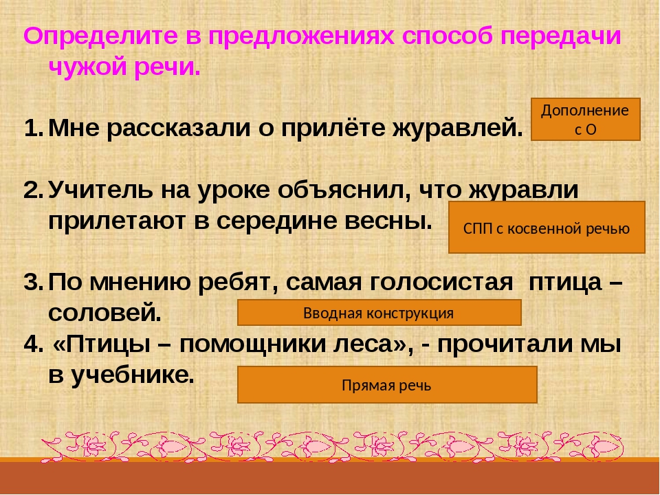 Чужие слова в тексте. Способы передачи чужой речи косвенная речь. Способы передачи чужой речи цитаты. Способы выражения чужой речи. Предложения с передачей чужой речи.