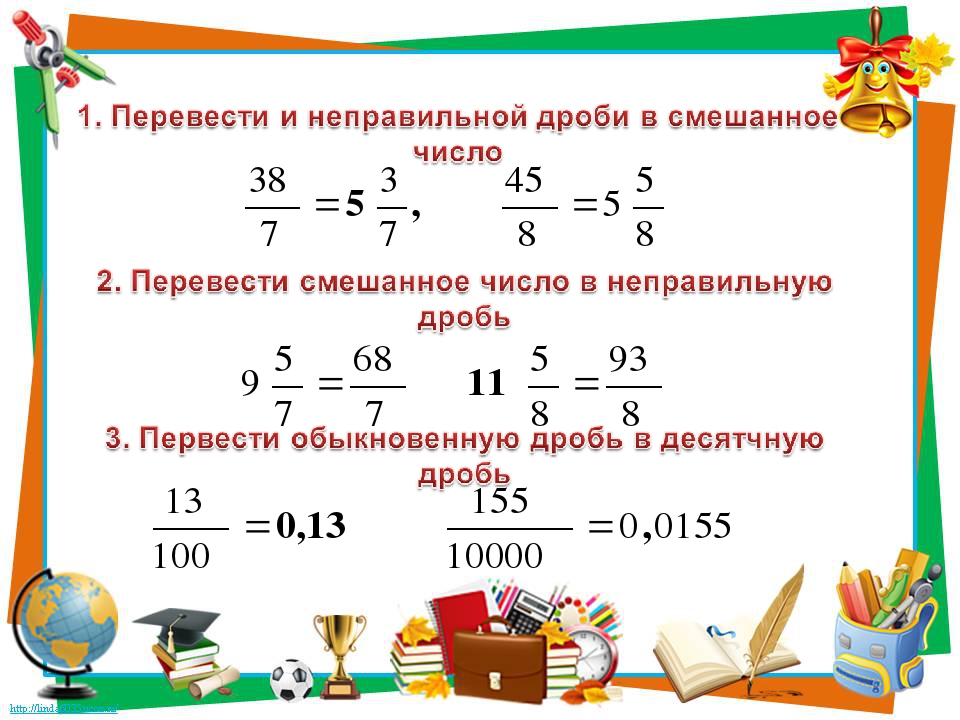 Перевести смешанное число в десятичную дробь. Дроби. Десятичные дроби 5 класс. Дроби 5 класс. Таблица обыкновенных дробей.