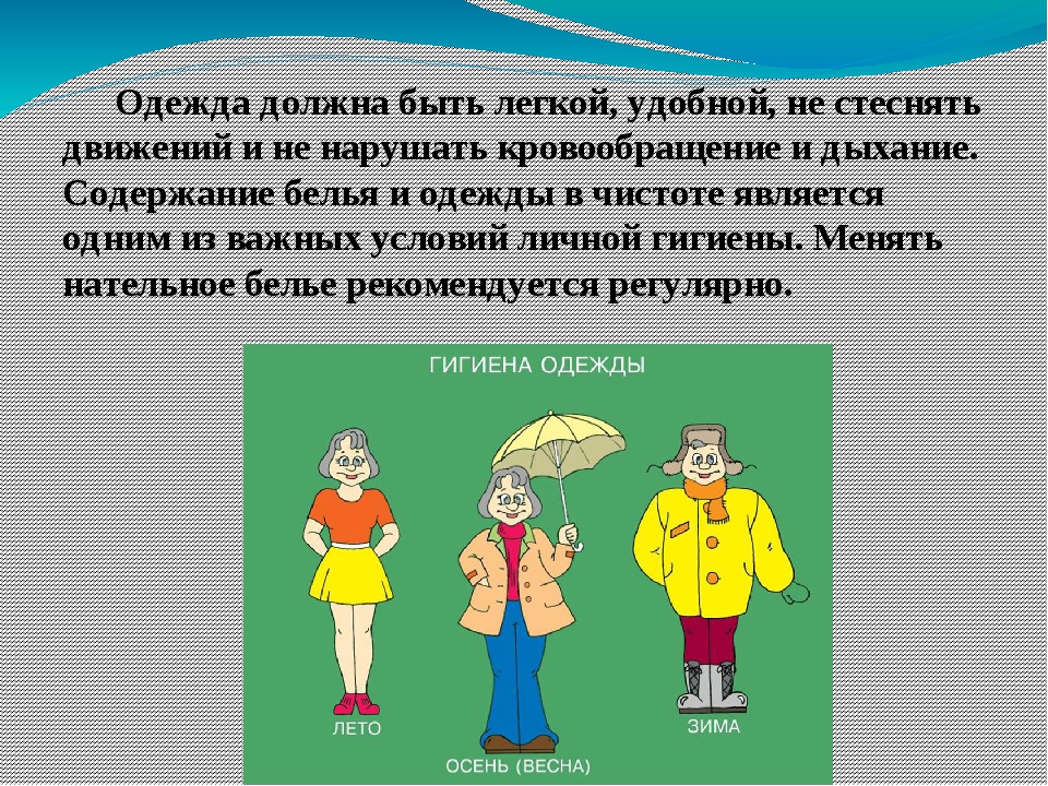 Должны быть легкими и. Гигиена одежды. Одежда должна быть. Гигиена одежды и обуви рисунок.