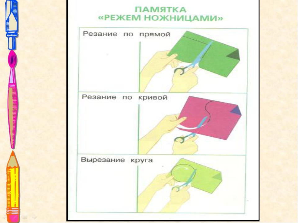 Бумажные задания. Приемы работы с ножницами. Приемы резания бумаги ножницами. Приёмы работы с бумагой и картоном. Приемы сгибания бумаги и картона