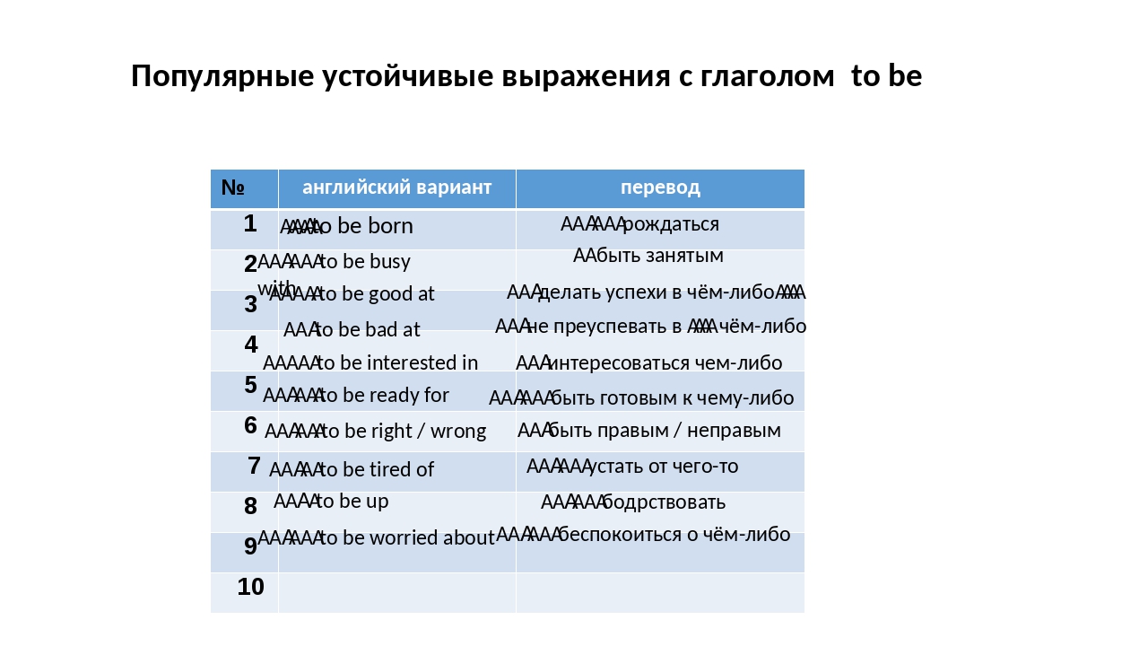 Устойчивые выражения 3 класс. Популярные устойчивые выражения. Устойчивые выражения с tell. Устойчивые выражения с say. Устойчивые выражения с Mind.