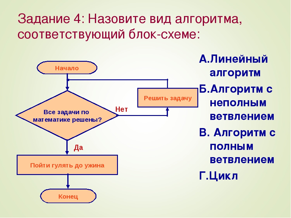 Объекты алгоритмов калькулятор. Алгоритм с ветвлением 4 класс Информатика. Информатика 4 класс линейный алгоритм и алгоритм с ветвлением. Алгоритмы с ветвлением 6 класс Информатика. Линейный алгоритм 2 алгоритм с вет