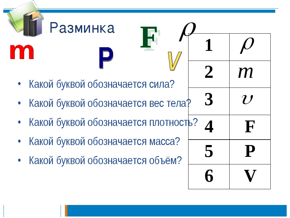 Работа какой буквой физика