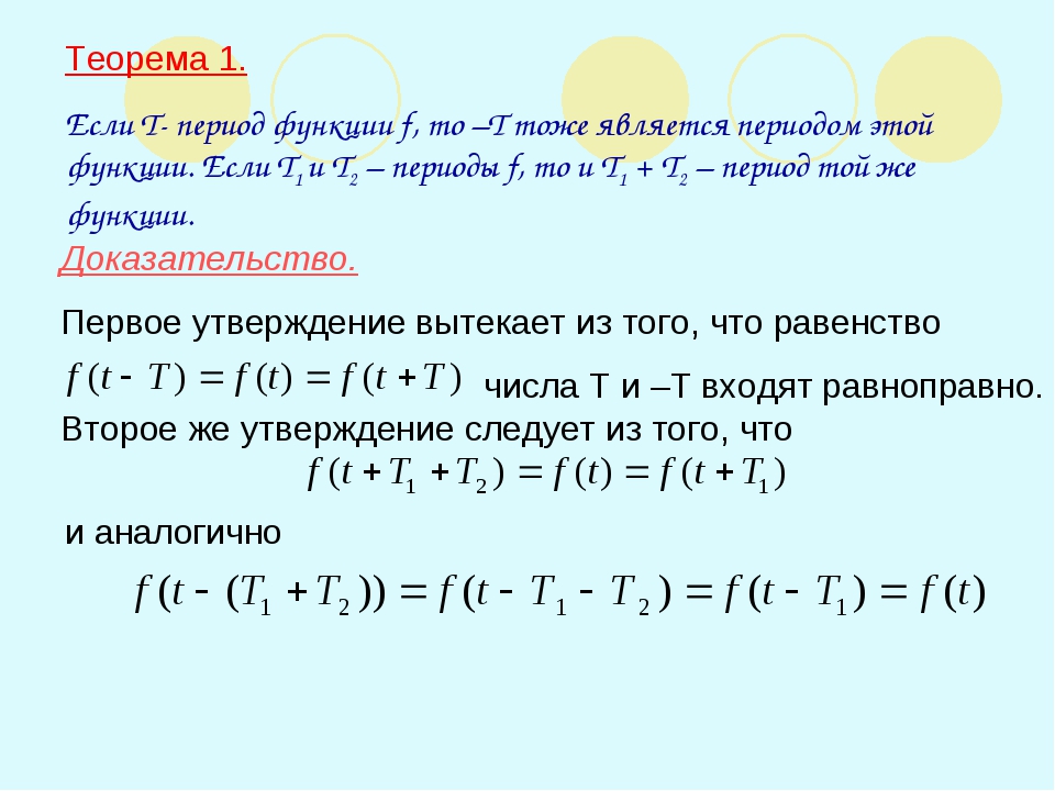 Период функции f x. Теоремы о периодических функциях. Теорема о периодичности функции. Теорема о периодичности сложной функции. Теорема о периоде функции.