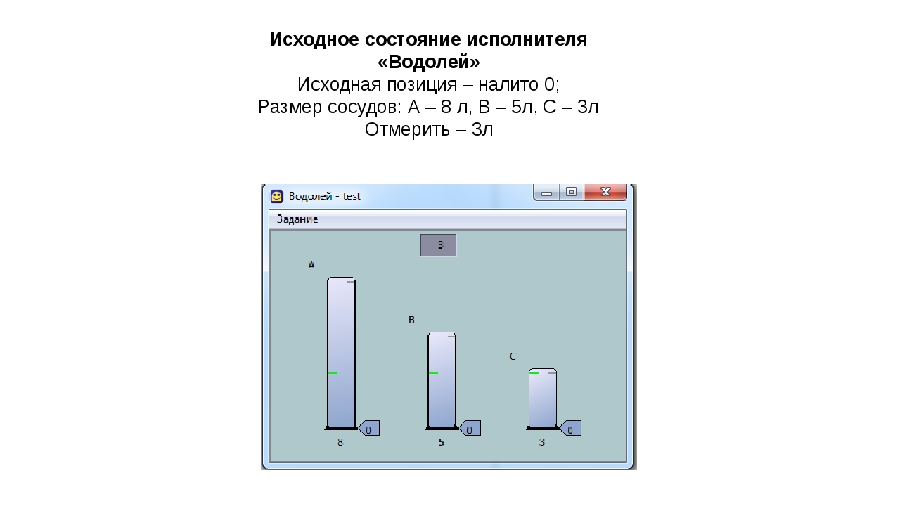 Информатика водолей ответы. Алгоритм водолей в кумире. кумир программа водолей. кумир водолей задания. информатика 5 класс водолей.