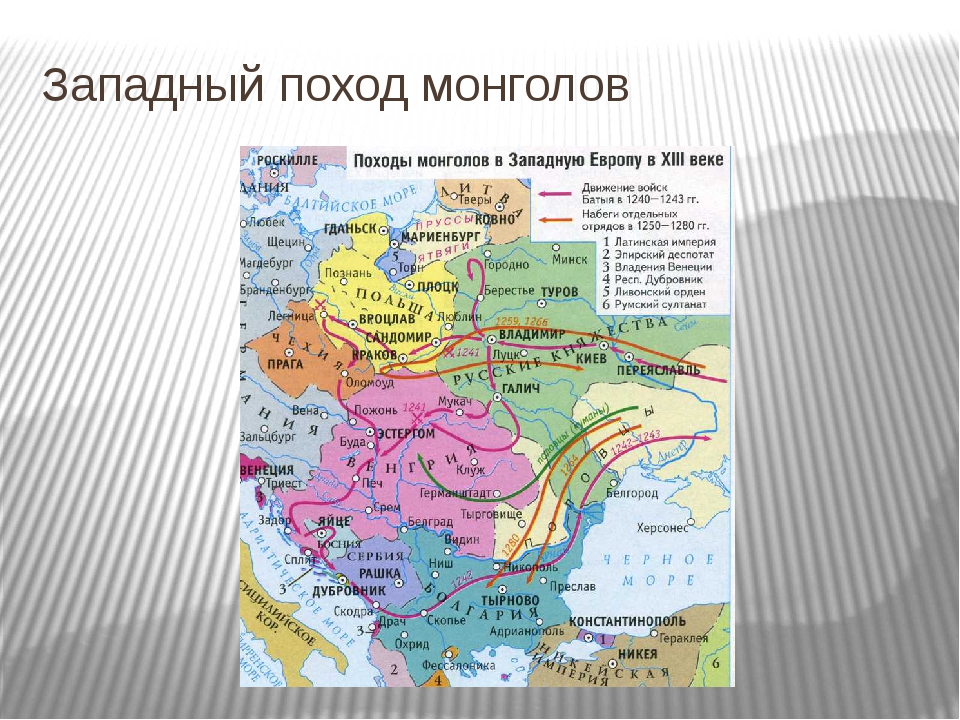 Таблица по истории 6 класс батыево нашествие