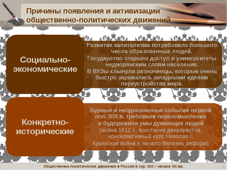 причины возникновения диссидентского движения в ссср. общественныетлвиженич при александре. причины возникновения общественного движения. причины возникновения общественно политических движений. общественное движение при александре.
